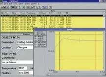 CA6541 & CA6543 Isolationsprovare 50…1000 V - Bild 4